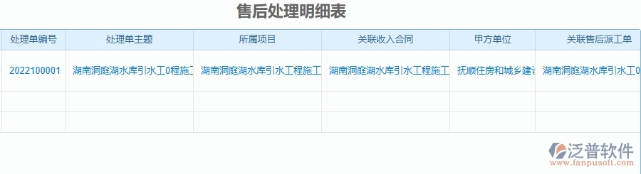 二、泛普軟件-園林工程項(xiàng)目管理系統(tǒng)在售后處理單明細(xì)表中的作用