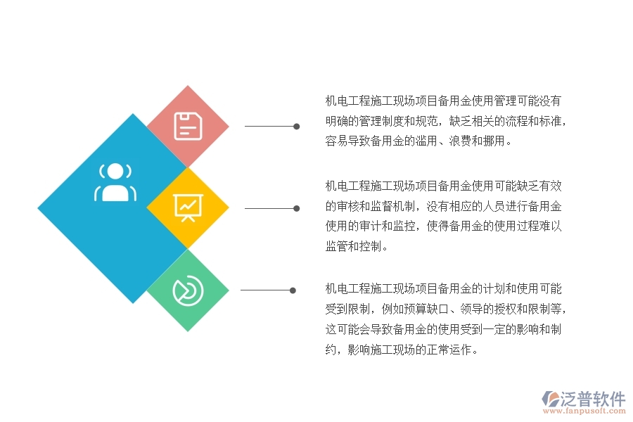 機(jī)電工程施工現(xiàn)場項(xiàng)目備用金使用管理的不足之處