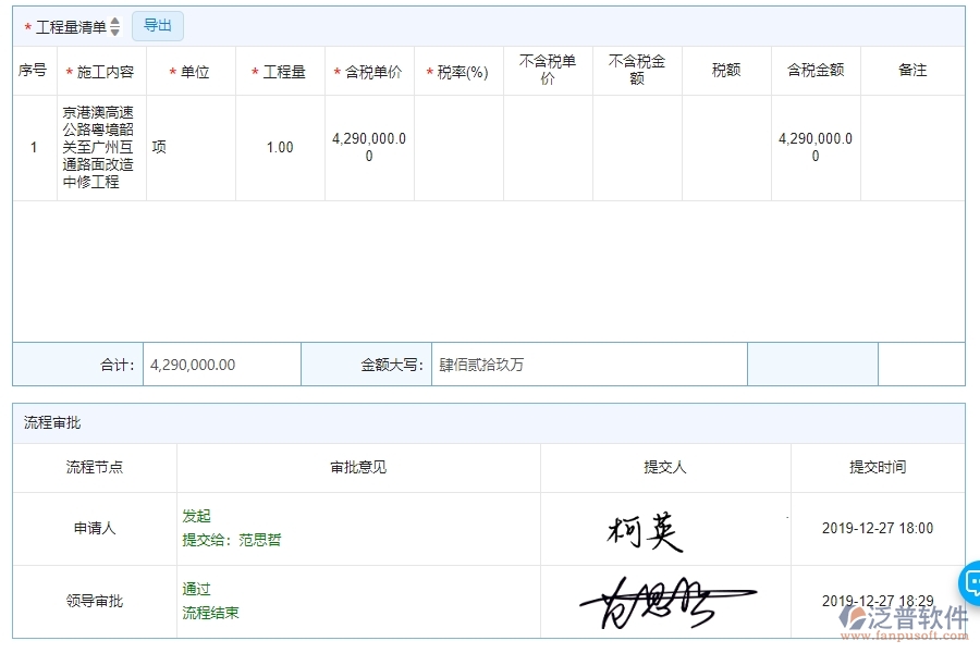 四、使用泛普軟件-公路工程分包合同管理系統(tǒng)的核心優(yōu)勢(shì)