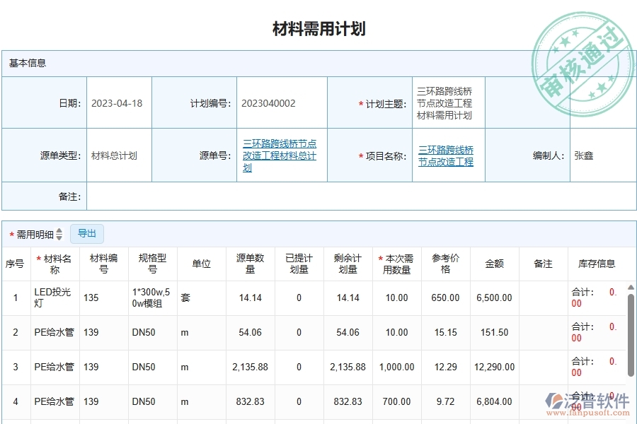 四、使用泛普軟件-幕墻工程管理系統(tǒng)的核心優(yōu)勢(shì)