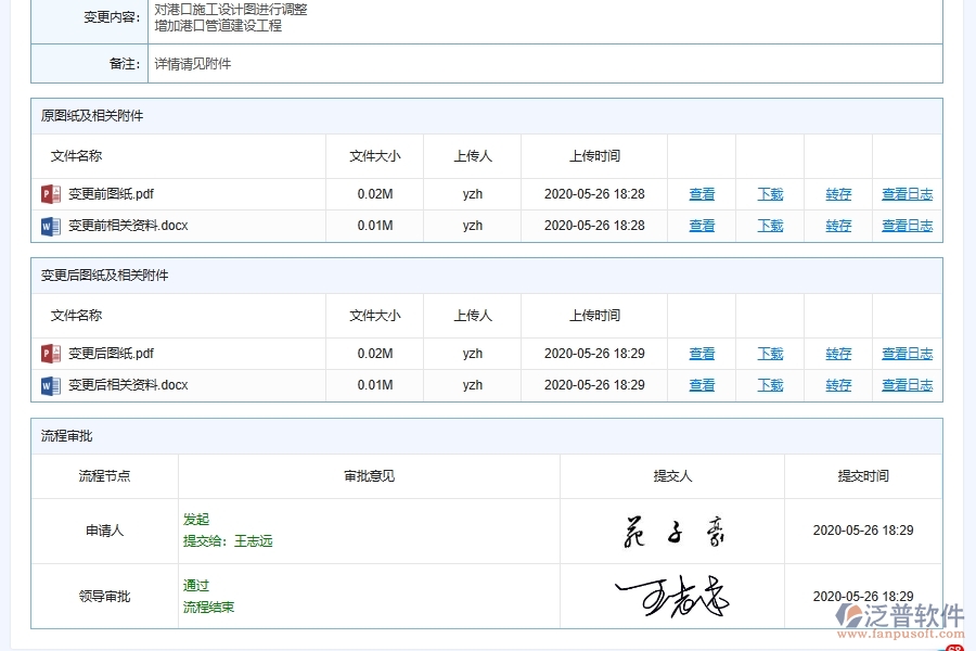 泛普軟件-園林工程企業(yè)施工圖紙?jiān)O(shè)計(jì)變更系統(tǒng)的框架設(shè)計(jì)思路