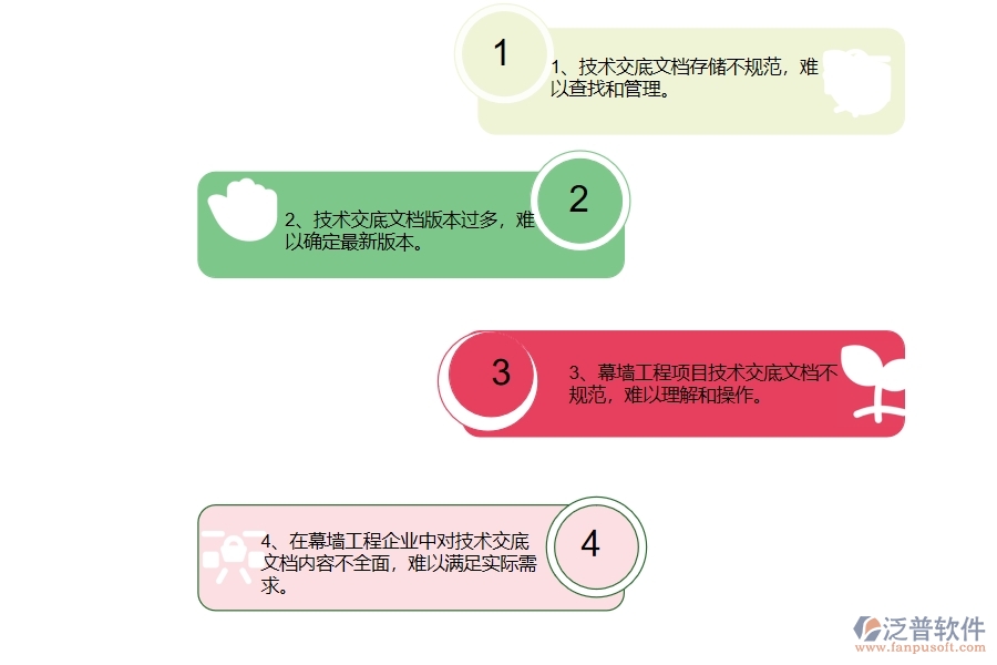 沒有使用系統(tǒng)之前，幕墻工程企業(yè)在技術(shù)交底查詢的時候會遇到哪些問題