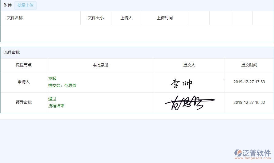 四、使用泛普軟件-弱電工程系統(tǒng)合同收款列表管理的核心優(yōu)勢