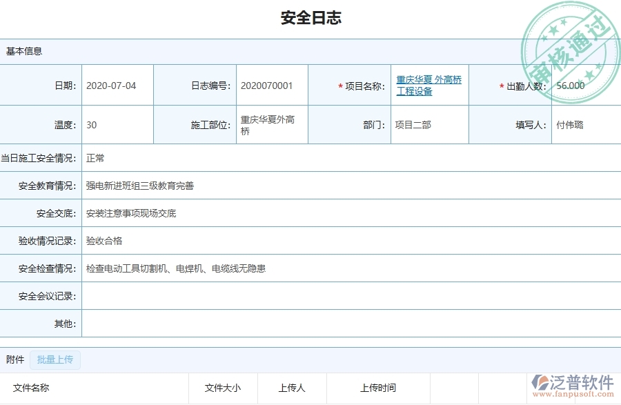 二、泛普軟件-機(jī)電工程項(xiàng)目管理系統(tǒng)在安全日志查詢中的作用
