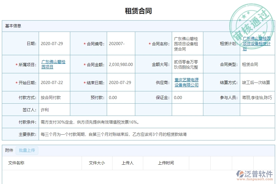 泛普軟件-園林工程企業(yè)管理系統(tǒng)如何有效提升企業(yè)中的租賃合同報表