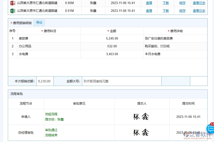 泛普軟件-路橋工程管理系統(tǒng)項(xiàng)目工程費(fèi)用報(bào)銷流程管理在行業(yè)中的競爭優(yōu)勢