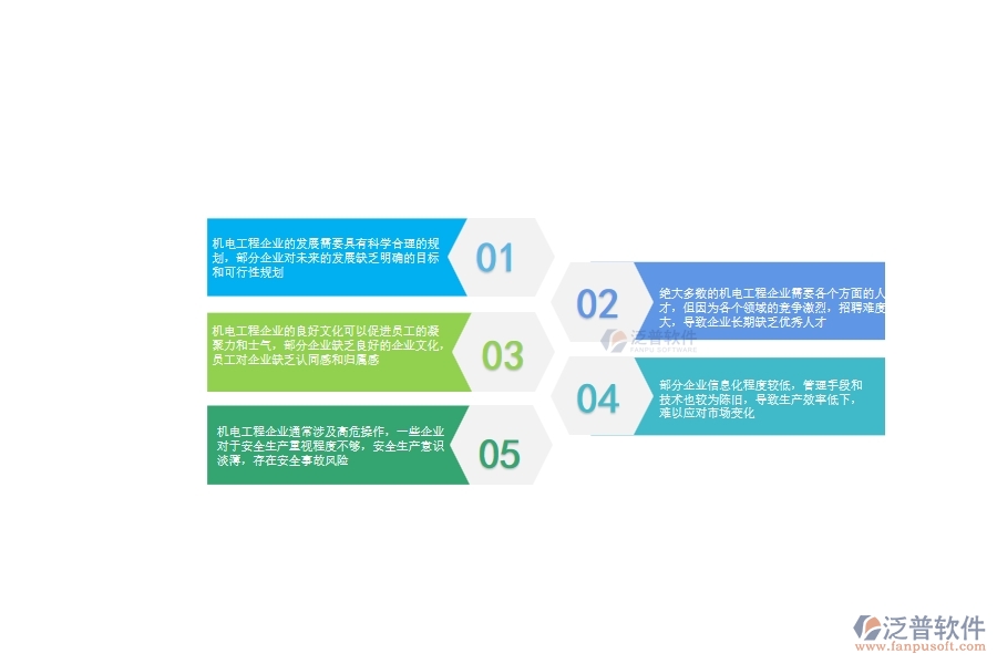 一、在機電工程企業(yè)管理中存在的缺陷有哪些
