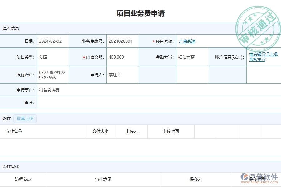 四、使用泛普軟件-公路工程管理系統(tǒng)的核心優(yōu)勢(shì)