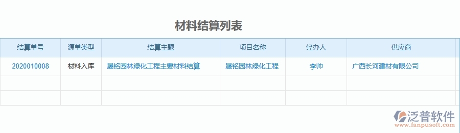 四、泛普軟件-園林工程企業(yè)項目運營成本表的框架設計思路