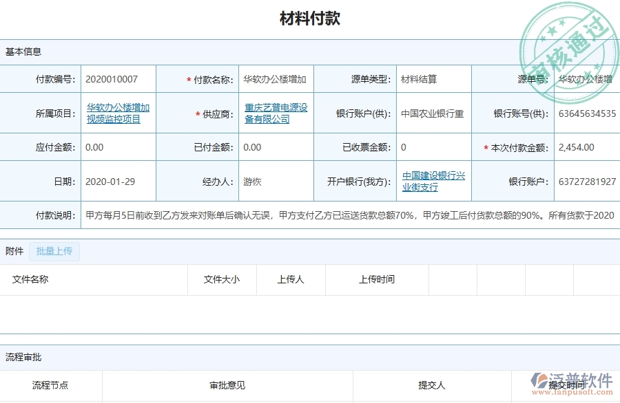 泛普軟件-弱電工程企業(yè)在材料付款列表中的技術(shù)優(yōu)勢