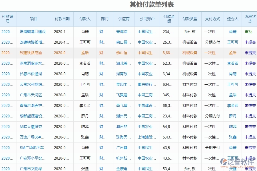 泛普軟件-園林工程項(xiàng)目管理系統(tǒng)在其他付款單列表中的方案