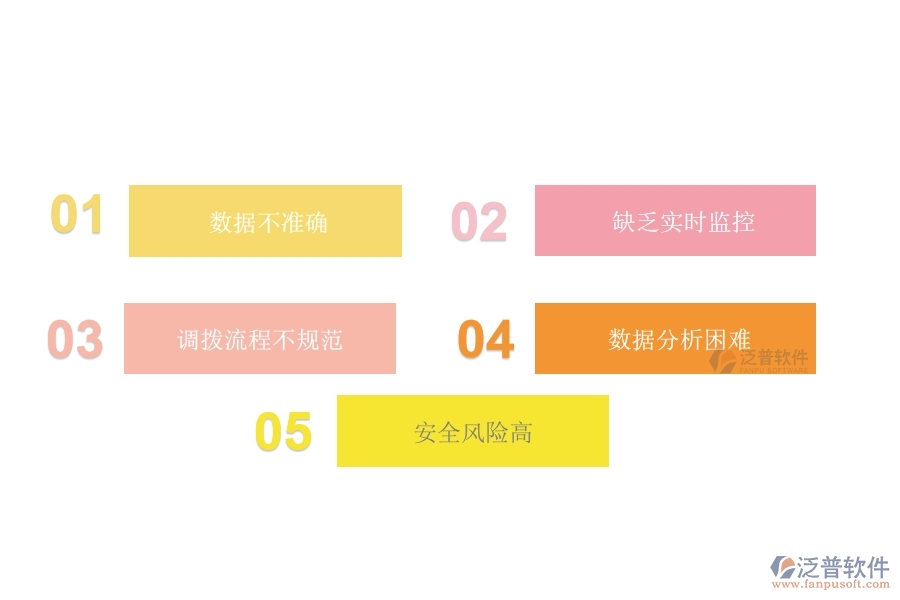 國(guó)內(nèi)80%的路橋工程行業(yè)在材料調(diào)撥明細(xì)查詢中普遍存在的問題