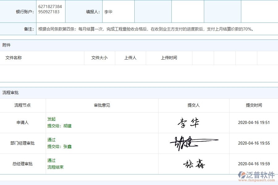泛普軟件-市政工程企業(yè)管理系統(tǒng)中勞務(wù)付款的管控點及價值