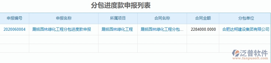 二、泛普軟件-園林工程項(xiàng)目管理系統(tǒng)在進(jìn)度款申報(bào)(分包)中的作用