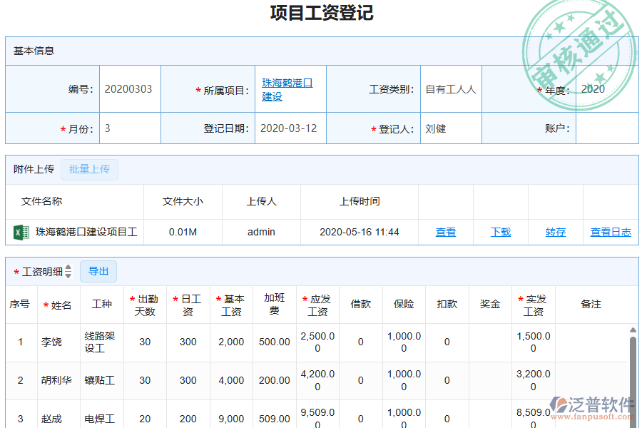泛普軟件-機(jī)電工程企業(yè)管理系統(tǒng)如何有效提升企業(yè)中的項目工資登記管理