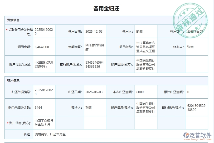 泛普軟件-機(jī)電工程管理系統(tǒng)在施工現(xiàn)場項(xiàng)目備用金使用管理中的應(yīng)用場景