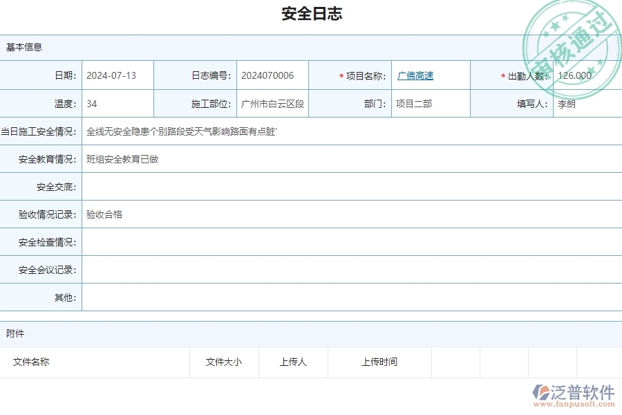 四、泛普軟件-公路工程企業(yè)安全管理的框架設(shè)計(jì)思路