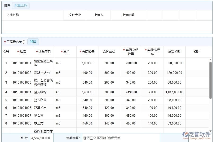 泛普軟件-公路工程管理系統(tǒng)中完工結(jié)算明細(xì)查詢的九個(gè)優(yōu)勢是什么