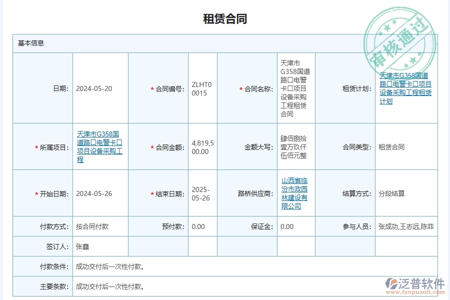 泛普軟件-路橋工程企業(yè)管理系統中租賃合同列表的管控點及作用