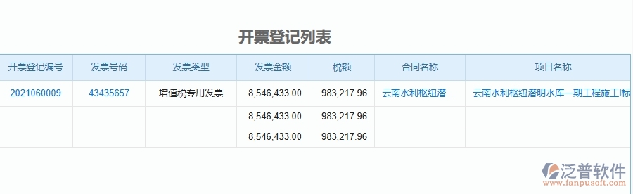 三、機電工程企業(yè)在項目稅費匯總表中需要注意哪些問題