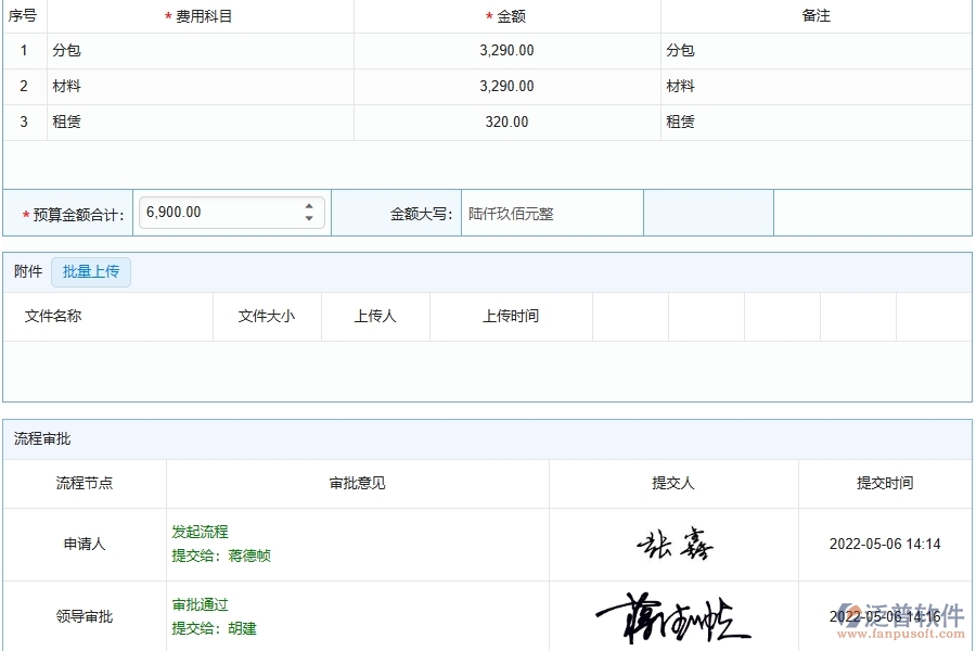 泛普軟件-幕墻工程項目管理系統(tǒng)在直接成本預(yù)算中的價值