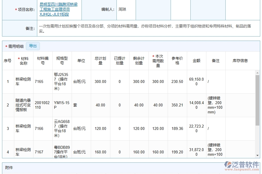 泛普軟件-路橋工程管理系統(tǒng)中材料需用進(jìn)場計劃填制的注意事項