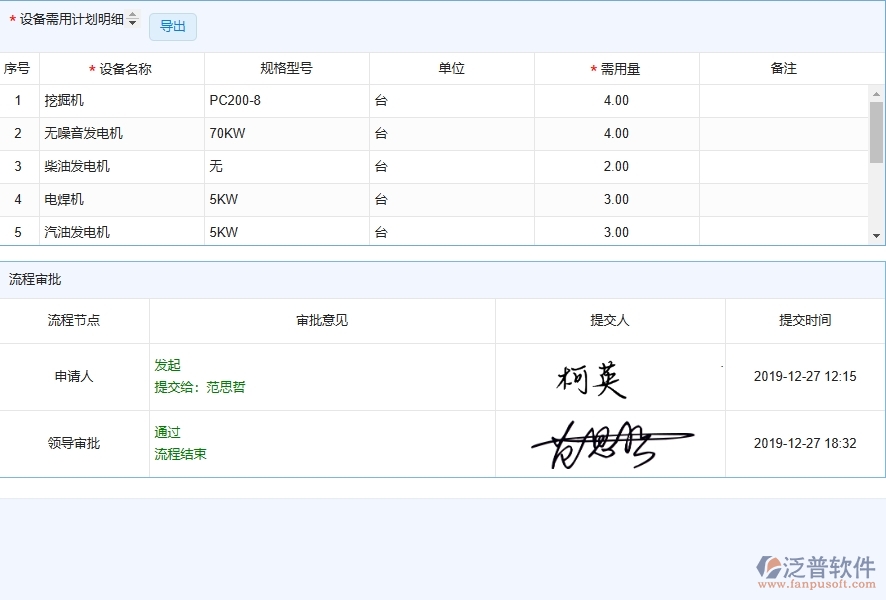 三、泛普軟件-弱電工程管理系統(tǒng)中設備需用計劃管理的注意事項