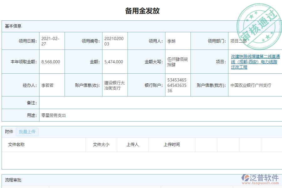 三、備用金發(fā)放查詢對(duì)于幕墻工程企業(yè)經(jīng)營(yíng)有哪些價(jià)值
