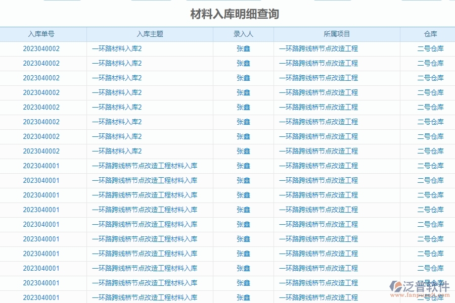 二、泛普軟件-幕墻工程企業(yè)管理系統(tǒng)中材料入庫明細(xì)查詢的價(jià)值