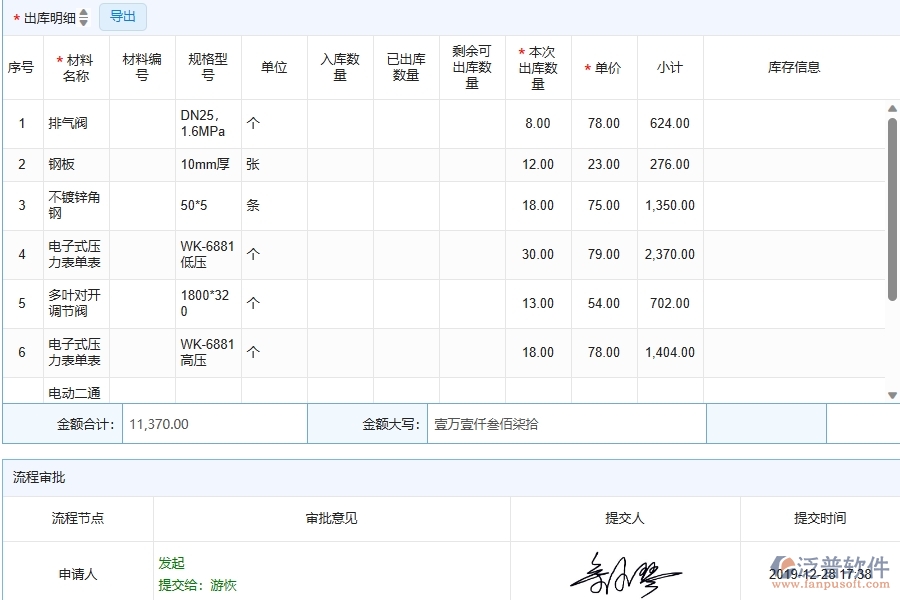 三、泛普軟件-機(jī)電工程企業(yè)管理系統(tǒng)中材料出庫(kù)的優(yōu)點(diǎn)與缺點(diǎn)