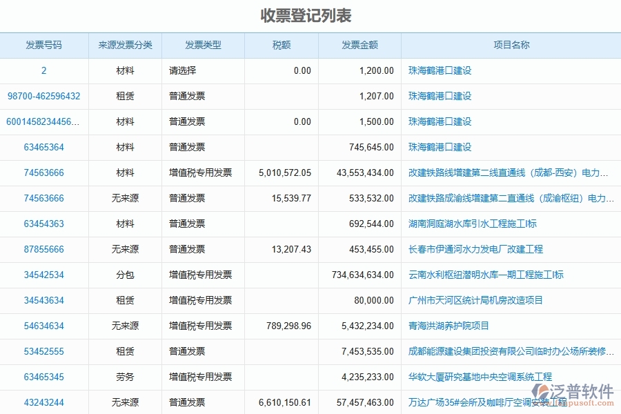機(jī)電工程收票登記列表系統(tǒng)能為企業(yè)帶來(lái)什么價(jià)值