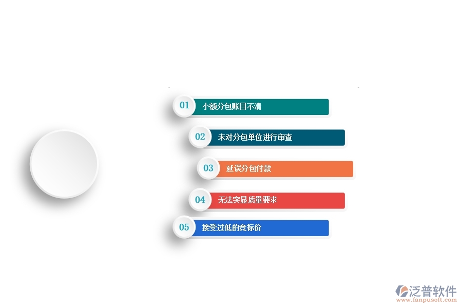 一、多數(shù)園林企業(yè)在分包完工結(jié)算中存在的漏洞
