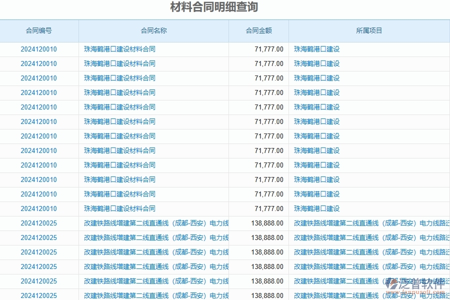二、泛普軟件-公路工程項(xiàng)目管理系統(tǒng)在材料合同明細(xì)查詢中的方案