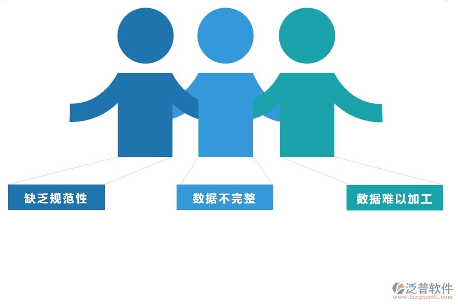 一、公路工程企業(yè)開標登記列表的不足之處