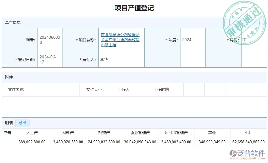 三、泛普軟件-公路工程系統(tǒng)中項(xiàng)目產(chǎn)值登記管理的優(yōu)點(diǎn)與長處