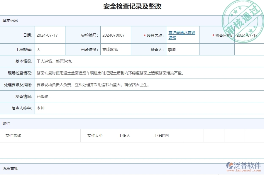 三、泛普軟件-公路工程管理系統(tǒng)在安全檢查記錄及整改中的應(yīng)用場(chǎng)景