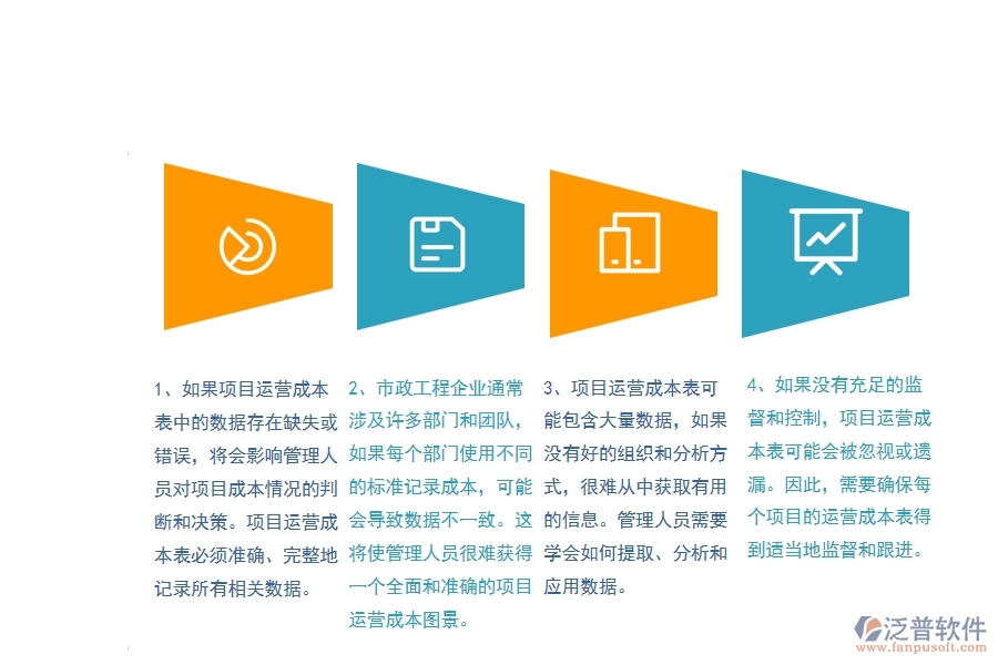 一、多數(shù)市政工程企業(yè)在項目運營成本表中存在的問題