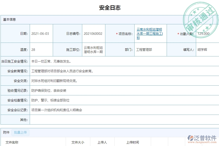 三、幕墻對(duì)安全日志工程企業(yè)數(shù)字化轉(zhuǎn)型有什么價(jià)值