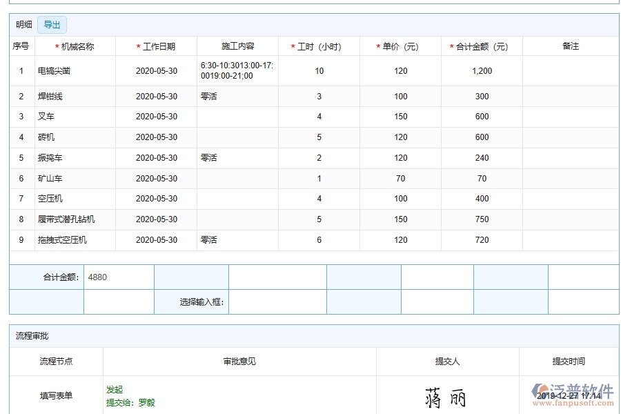 機械設(shè)備租賃項目費用管理為機電工程企業(yè)提供了哪些方面的應(yīng)用價值