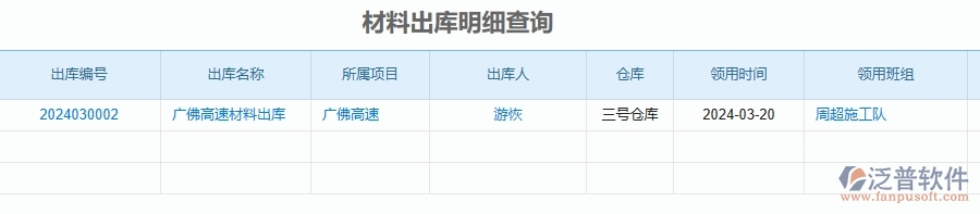 四、泛普軟件-公路工程企業(yè)材料進(jìn)出庫(kù)匯總表的重要性
