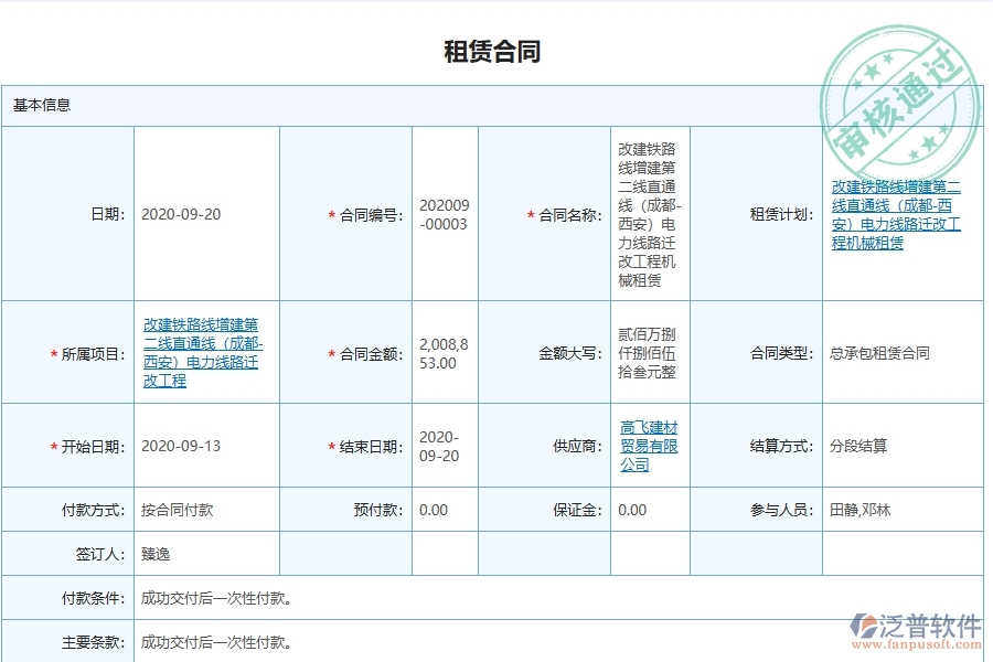 三、泛普軟件-弱電工程企業(yè)在租賃合同報(bào)表中需要注意哪些問(wèn)題