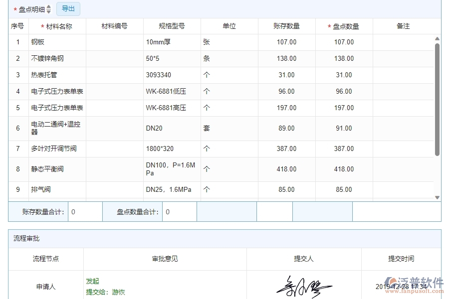 四、泛普軟件-幕墻工程行業(yè)企業(yè)管理系統(tǒng)的材料盤點(diǎn)列表的框架設(shè)計(jì)思路