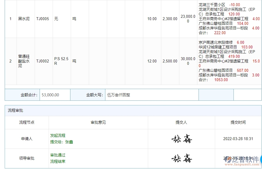 泛普軟件-幕墻工程管理系統(tǒng)中材料出庫明細(xì)查詢的幾個優(yōu)勢是什么