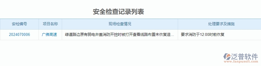 二、泛普軟件-公路工程項(xiàng)目管理系統(tǒng)在安全管理中的作用