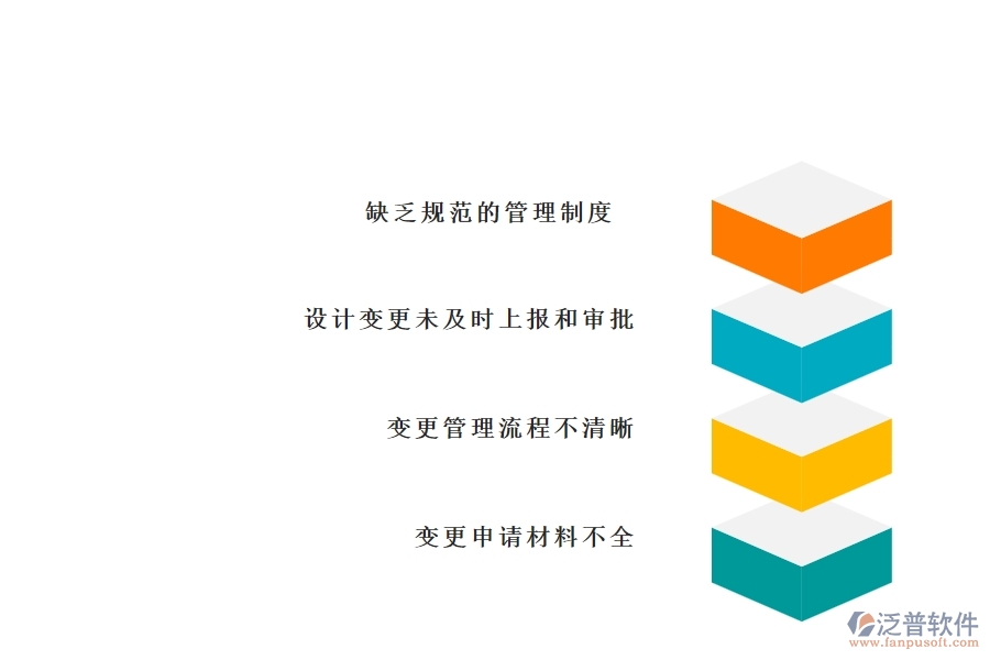 國(guó)內(nèi)80%的弱電企業(yè)在弱電設(shè)計(jì)變更查詢(xún)中普遍存在的問(wèn)題
