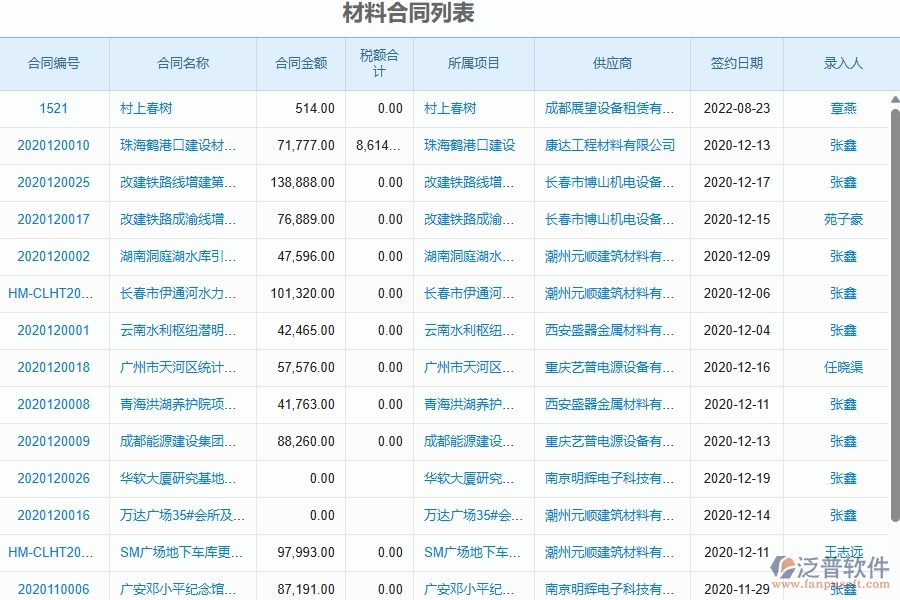 二、泛普軟件-幕墻工程材料合同能為企業(yè)帶來什么價(jià)值