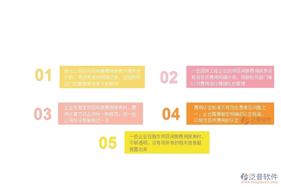 一、在園林工程企業(yè)中項(xiàng)目間接費(fèi)用報(bào)表常見的問題