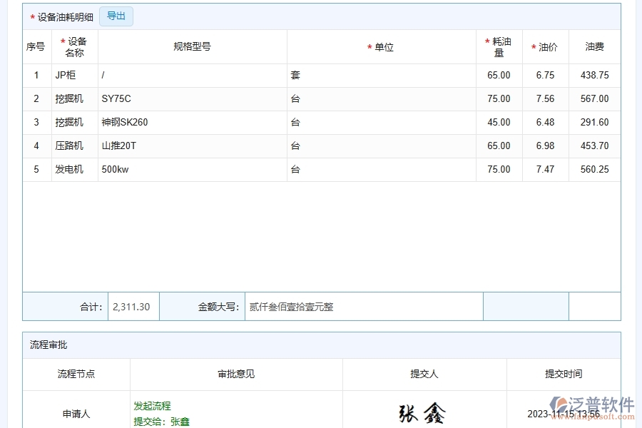 三、泛普軟件-幕墻工程管理系統(tǒng)如何解決企業(yè)設備油耗問題