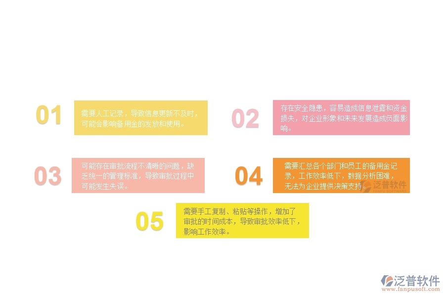 一、園林工程企業(yè)備用金發(fā)放列表管理的不足之處