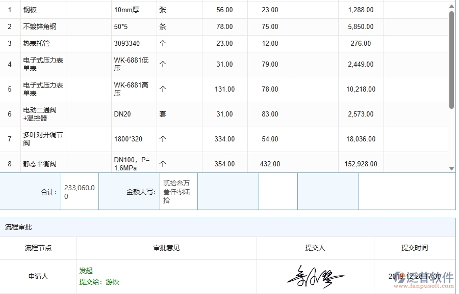 三、泛普軟件-機電工程管理系統(tǒng)中庫存期初的注意事項